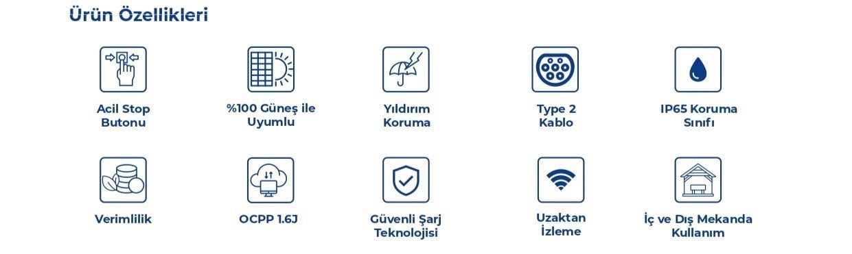 tommatech-ev-tipi-elektrikli-arac-sarj-cihazi