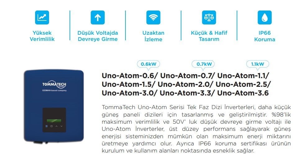 TommaTech-Uno-Atom-Tek-Faz-inverter-on-grid