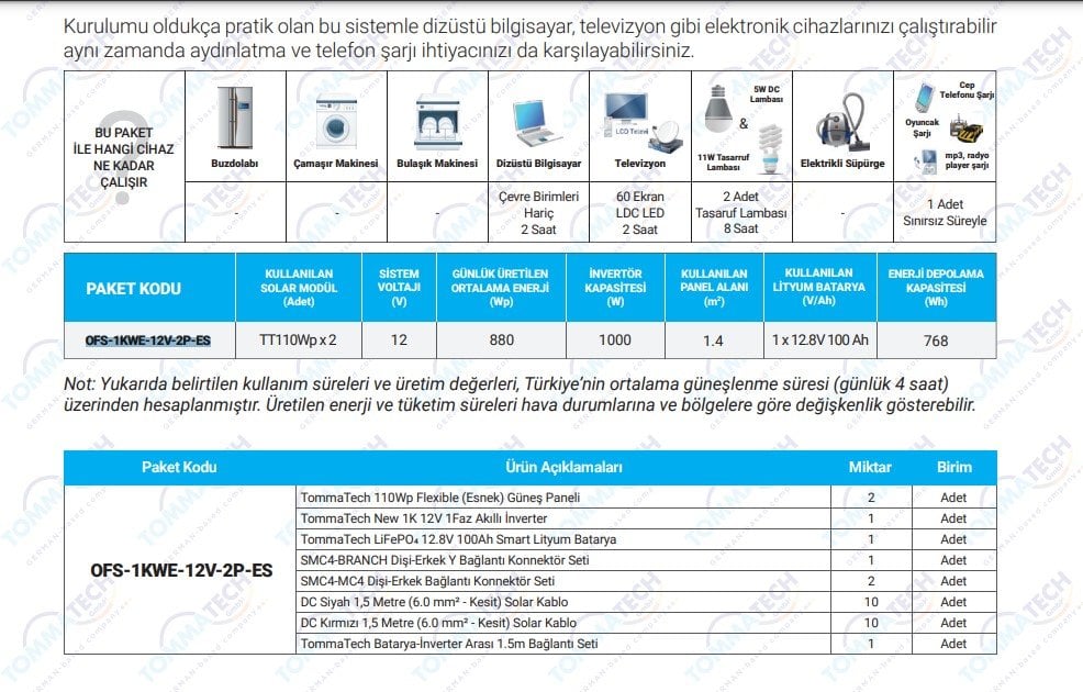 yat-tekne-paket-solar-2-panel